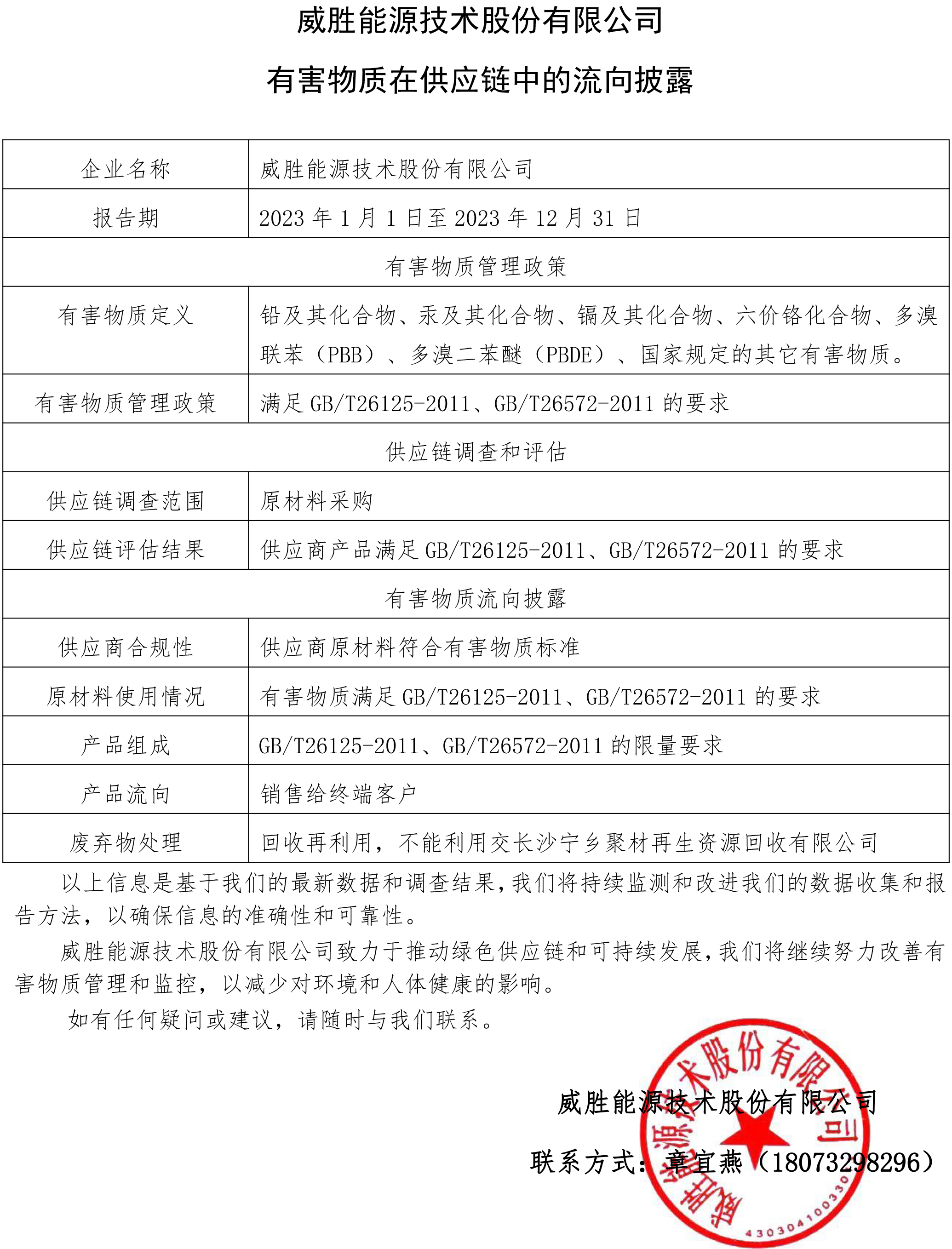 威勝能源技術(shù)股份有限公司-銷(xiāo)售回收信息披露